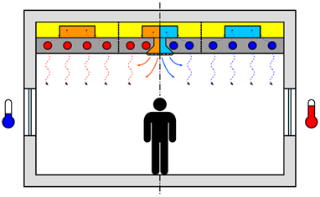 Schematisch Darstellung der Funktionsweise des hybriden FHKL-Systems