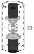 Schema einer SPS-Anlage