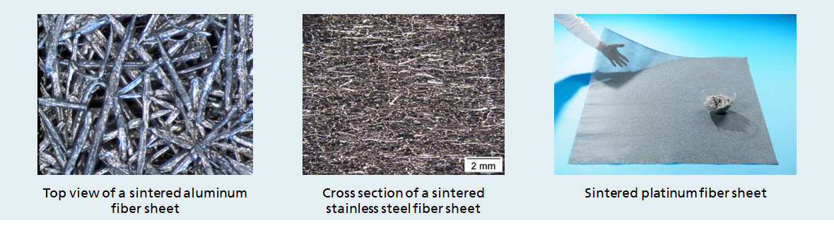 Specifications fiber structures