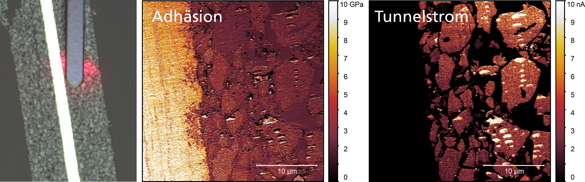 AFM-Analyse der Elektrodenstruktur eines Ultrakondensators