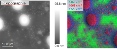 nanoIR-Analyse (PiFM) einer niO Atmosphärendruck-Plasmabeschichtung