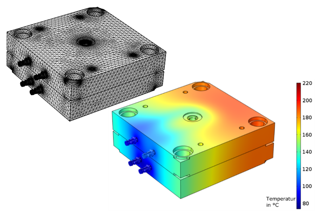 Thermal design of injection moulds using numerical simulation methods