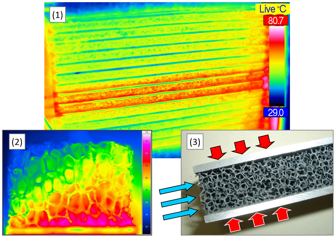 (1) Thermographic image of a radiator made of aluminium flat tube and aluminium foam (control of thermal contact), (2) Temperature distribution in an air-flowed aluminium foam sample heated on one side, (3) Aluminium foam sandwich for heat transfer measurements
