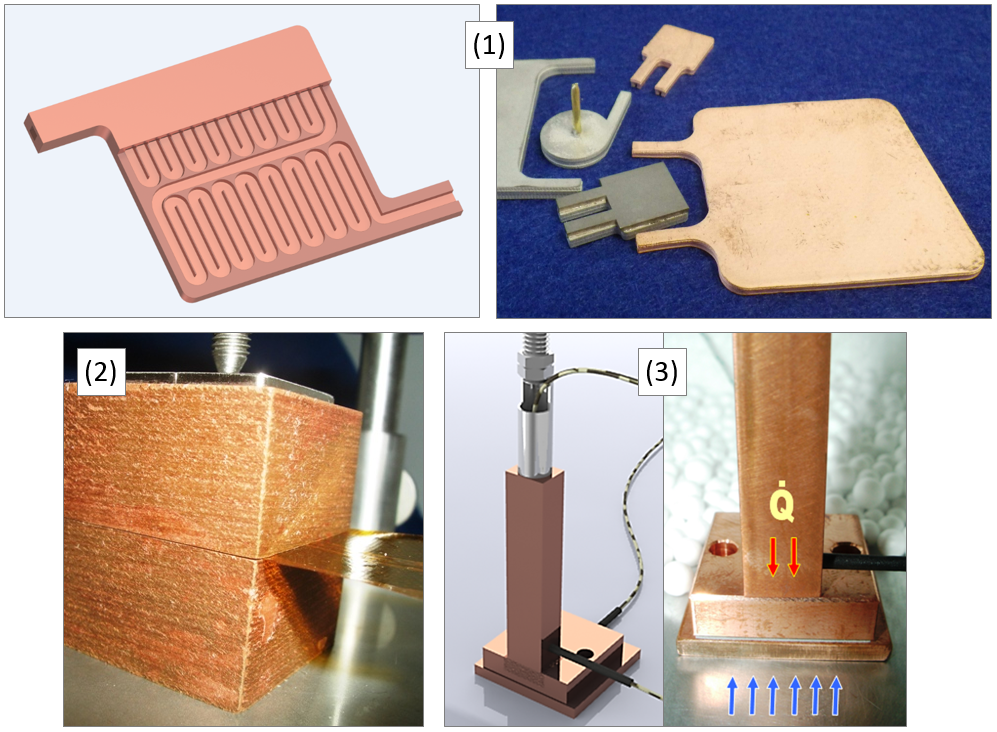 (1) Schematic illustration (left) and selection of screen-printed micro heat sinks (right), (2) Copper-paraffin composite material as a highly efficient buffer for thermal load peaks, (3) Electrical simulation of a high-performance heat source (1 cm x 1 cm) 