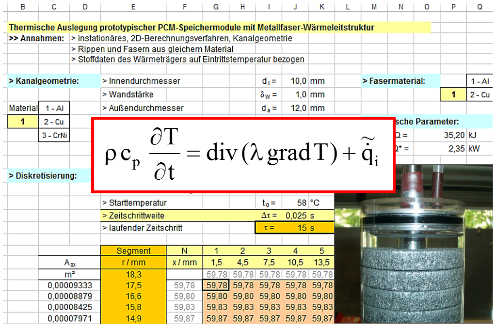 MS Excel© algorithm for the mathematical simulation of the loading and unloading of a latent heat storage module based on a metal fibre PCM composite material → Solution of the transient temperature field equation with phase change solid/liquid