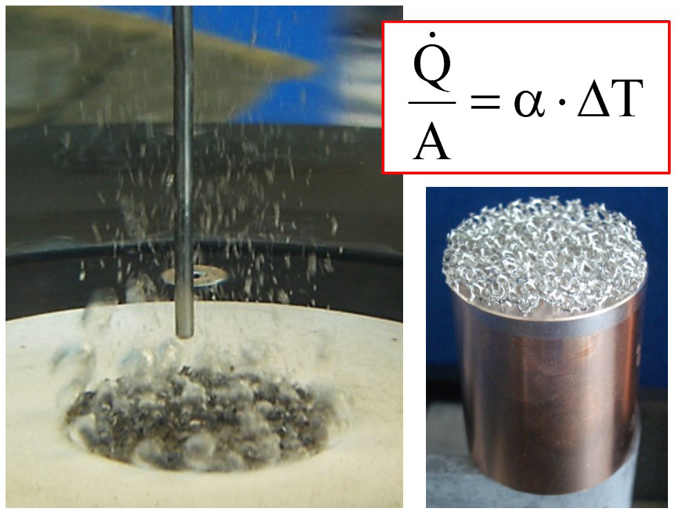 Left: bubble boiling of water on a structured evaporator surface (test specimen with aluminium foam structure shown on the right) in the atmospheric pressure evaporator test rig