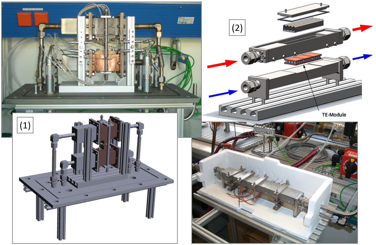 (1) Test facility for analysing the dynamic heating and cooling behaviour of thermoelectric modules, (2) Flow channel system for analysing the stationary operating behaviour of thermoelectric modules 