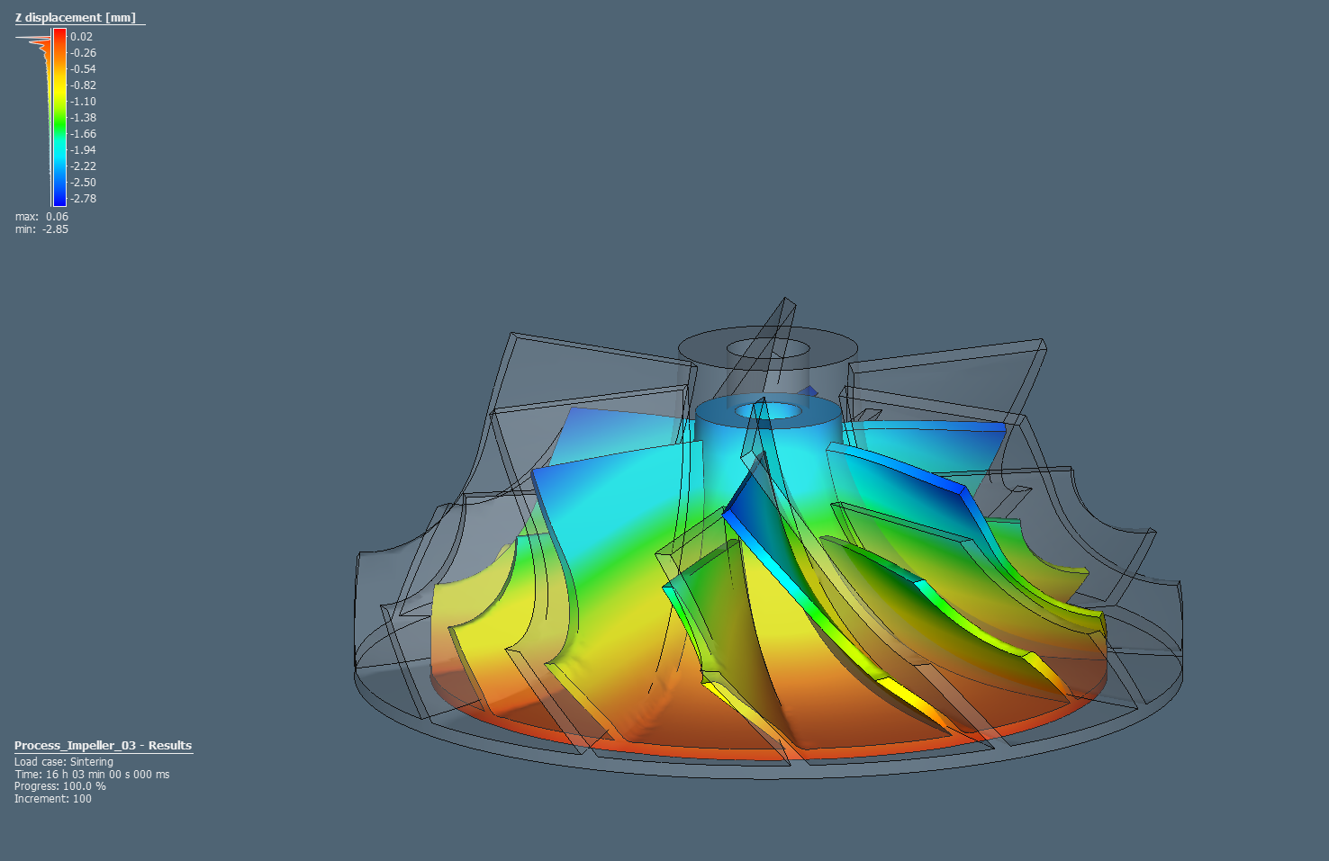 Simulation of sintering shrinkage and distortion with Hexagon Simufact Additive software Simulation von Sinterschwindung und -verzug mit der Software Hexagon Simufact Additive
