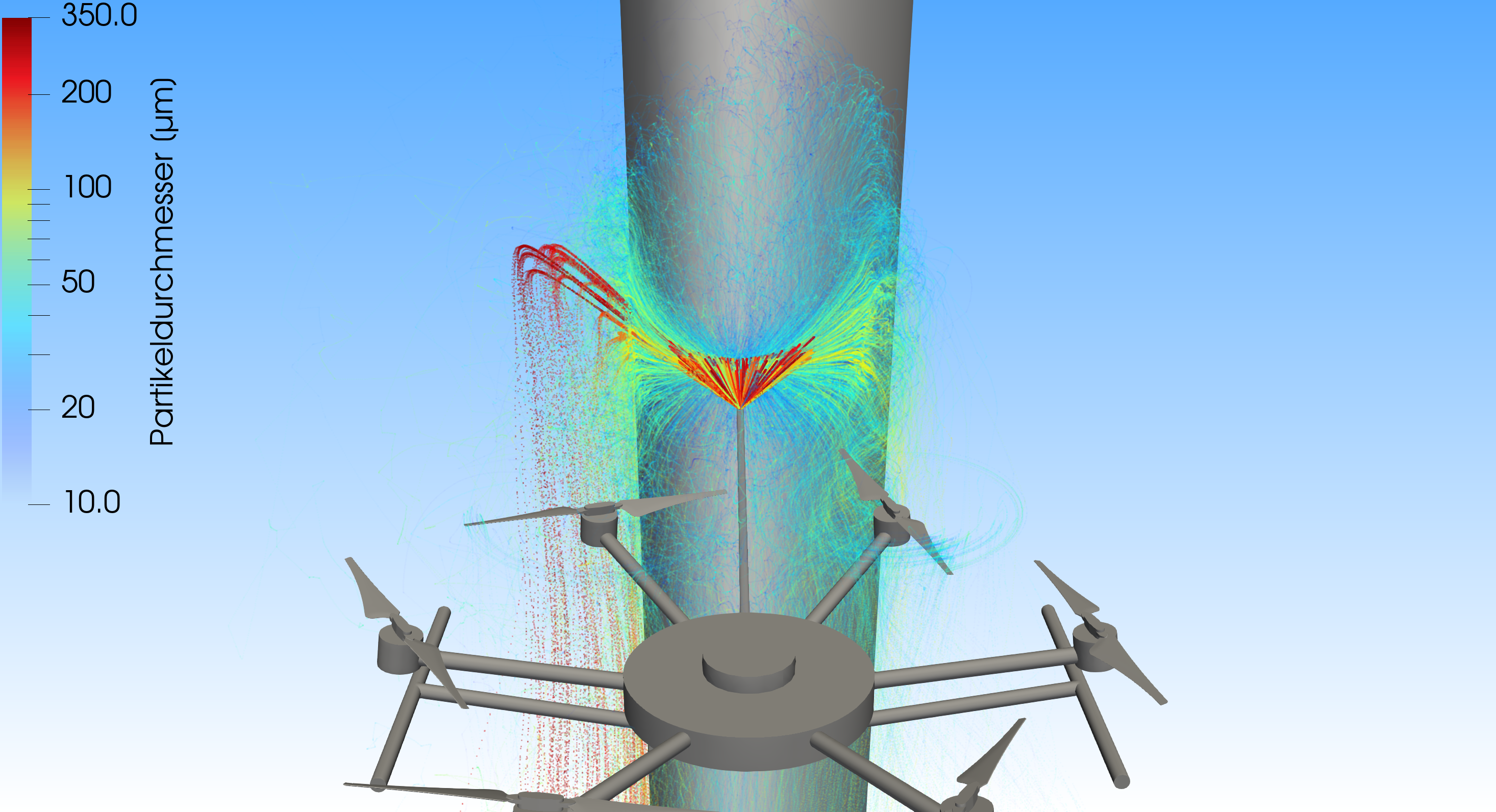 Simulation of coating by means of drone under the influence of wind